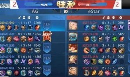 王者最新爆料解说,神秘英雄登场，技能革新引热议！